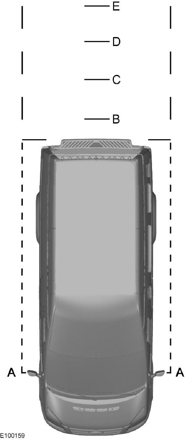 Image Shown Without Description