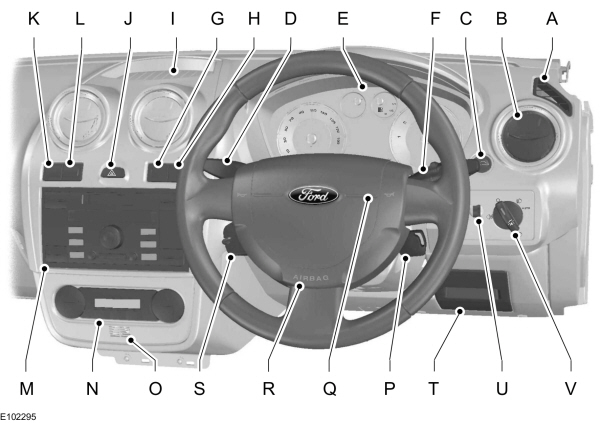 Image Shown Without Description