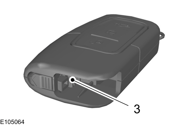 Schlüssel und Funk-Fernbedienungen - Wechseln der Batterie der Funk- Fernbedienung