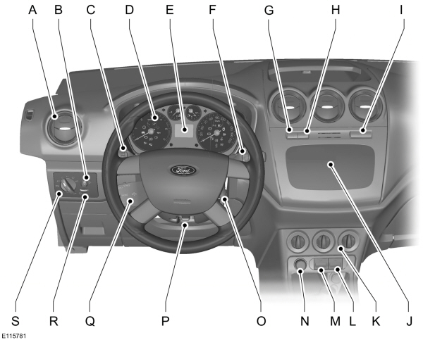 Image Shown Without Description