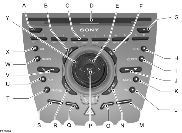 Image Shown Without Description