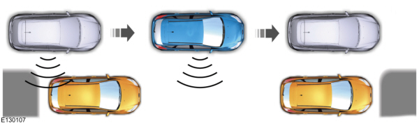 Parking Aid Indicators