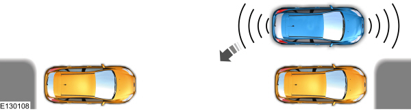 Image Shown Without Description