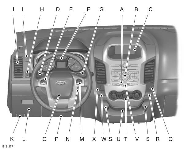 Image Shown Without Description