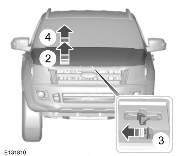 Ford Kuga Motorhaube öffnen 