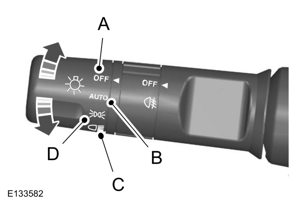 Image Shown Without Description