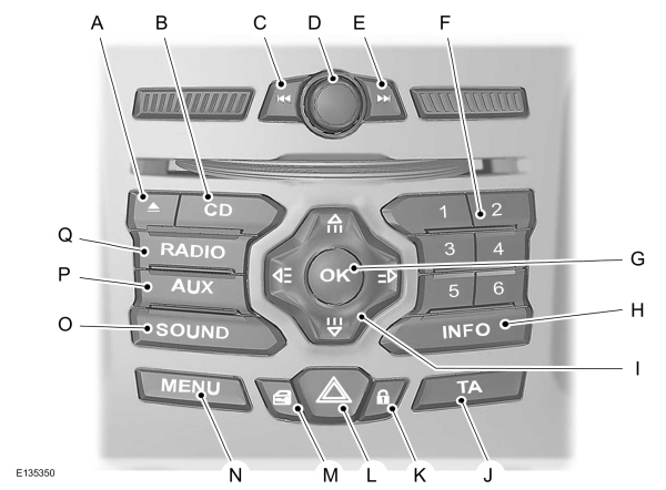 Image Shown Without Description