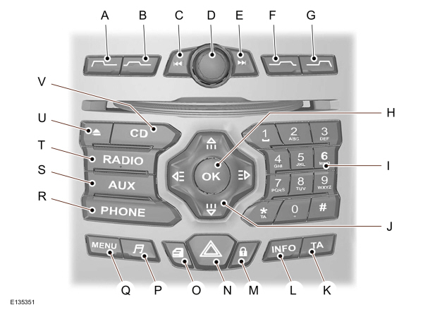 Image Shown Without Description