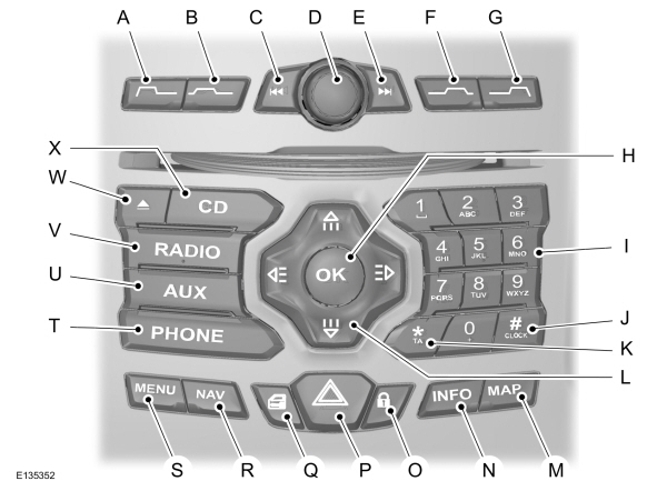 Image Shown Without Description