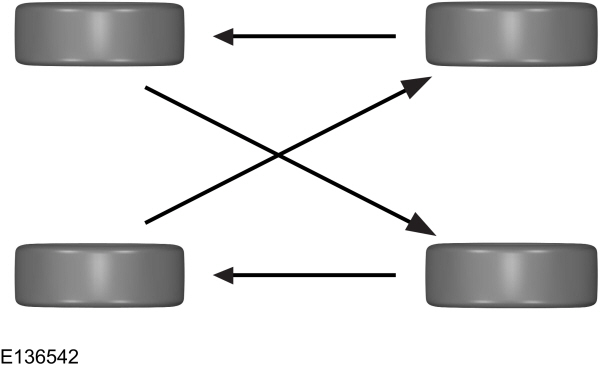 Image Shown Without Description