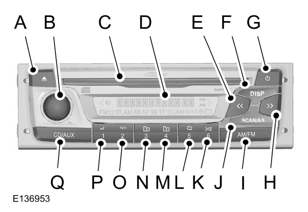 Image Shown Without Description