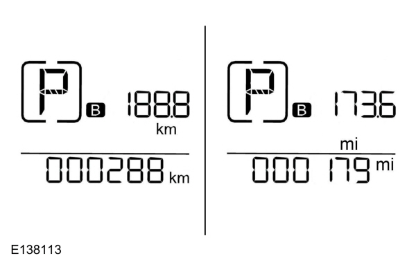 Compteur kilométrique