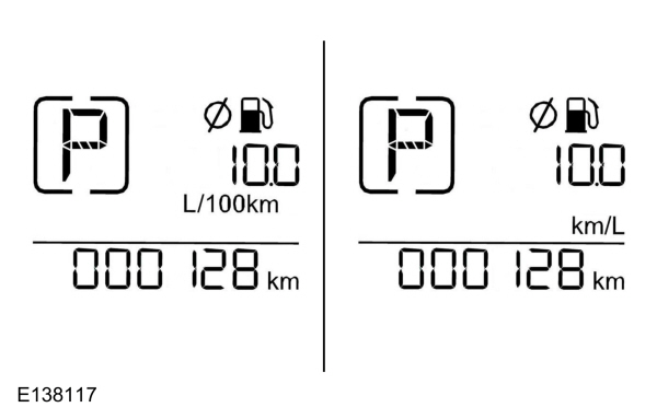 Consommation moyenne de carburant