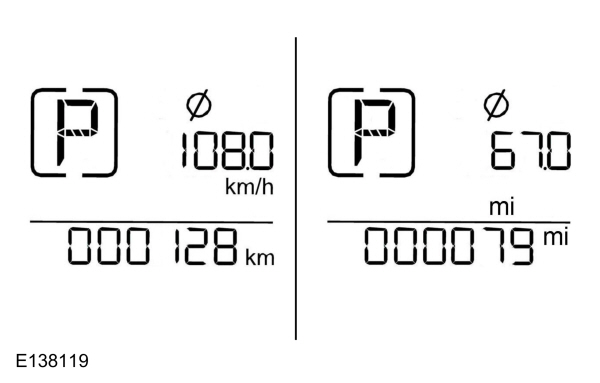 Compteur kilométrique