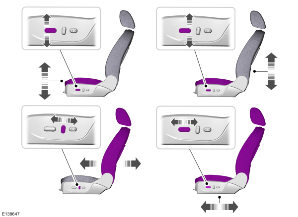 Power Seat Adjustments