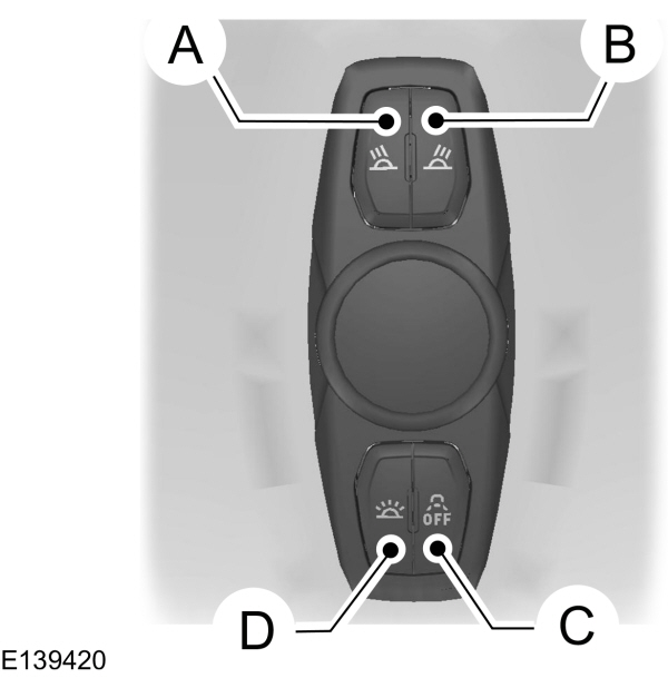 Ford focus interior clearance light replacement