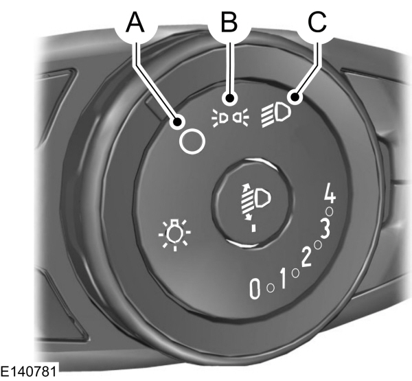 Image Shown Without Description