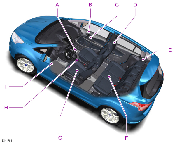 Image Shown Without Description