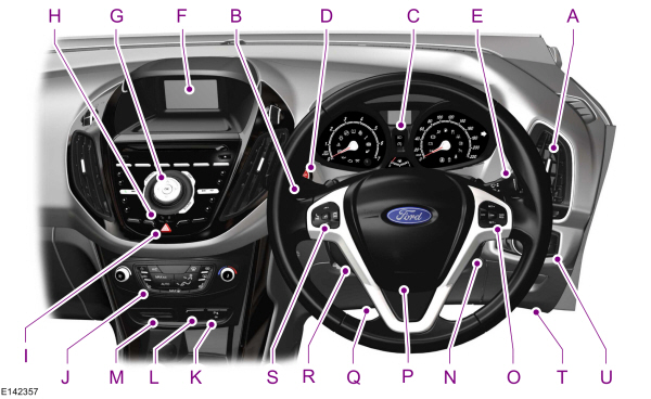 Image Shown Without Description