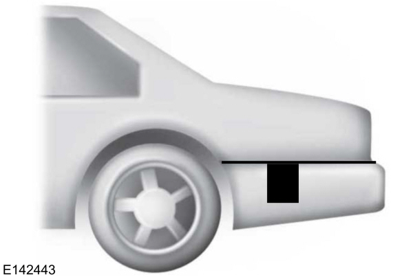 Blind Spot Information System Radar Sensor