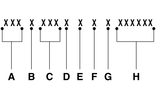 Vehicle Identification Number Decoding