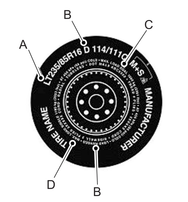 LT Type Tire Information