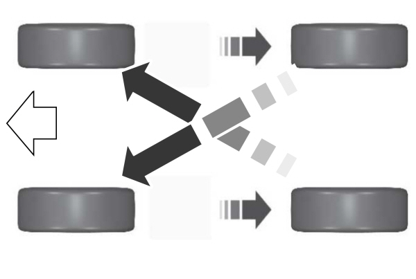 Tire Rotation - Front Wheel Drive 