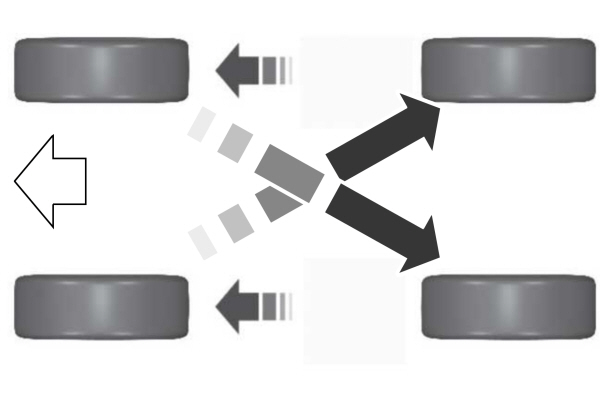 Tire Rotation - Four Wheel Drive