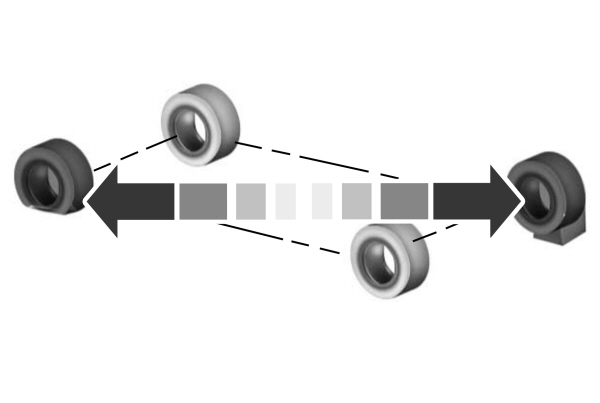 Block Diagonal