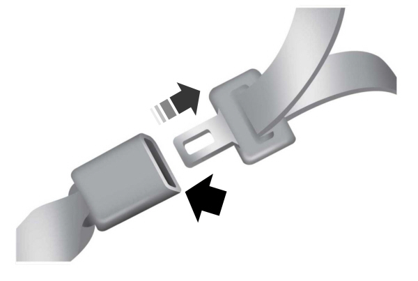 Can You Use LATCH And Seat Belt Together? » Safe in the Seat