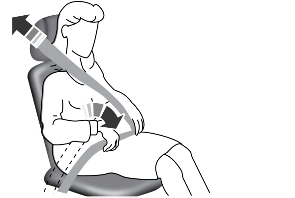 Using Seatbelt During Pregnancy