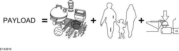 Image Shown Without Description