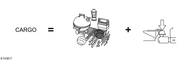 Image Shown Without Description