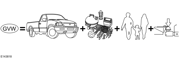Image Shown Without Description