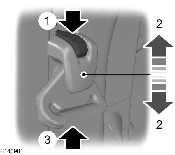 Ceintures de sécurité - Réglage en hauteur des ceintures de sécurité