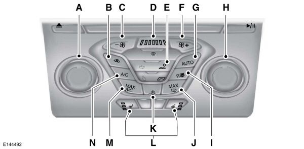 Automatic Climate Control