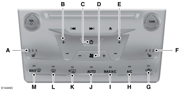 Automatic Climate Control