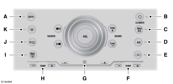 Automatic Climate Control