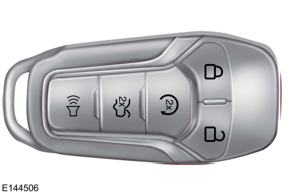 Intelligent Access Key