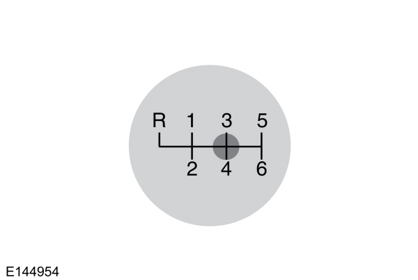 Manual Transmission Gear Overview