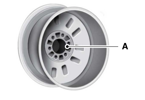 Wheel Pilot Bore