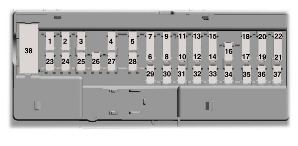 Fuse Panel Diagram