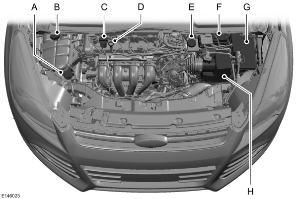 Under Hood Overview