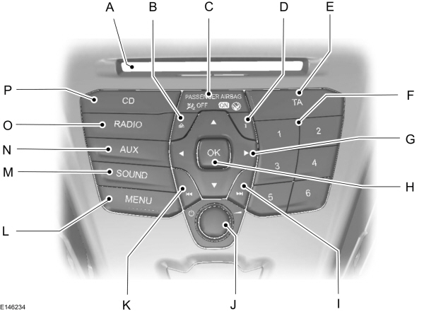 Image Shown Without Description