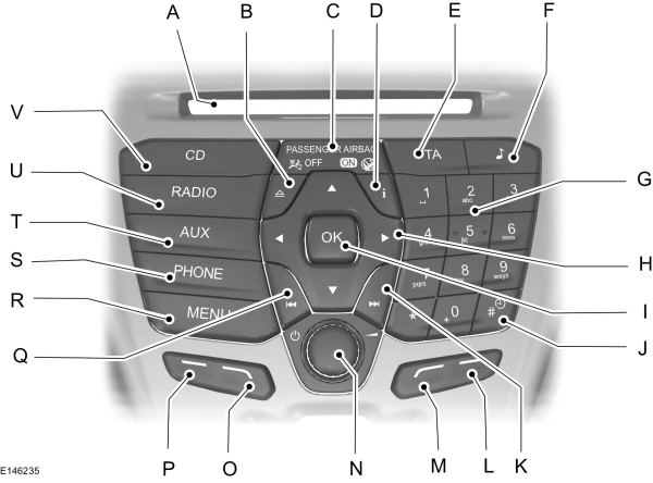 Image Shown Without Description