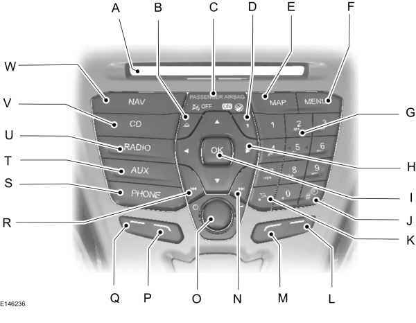 Image Shown Without Description