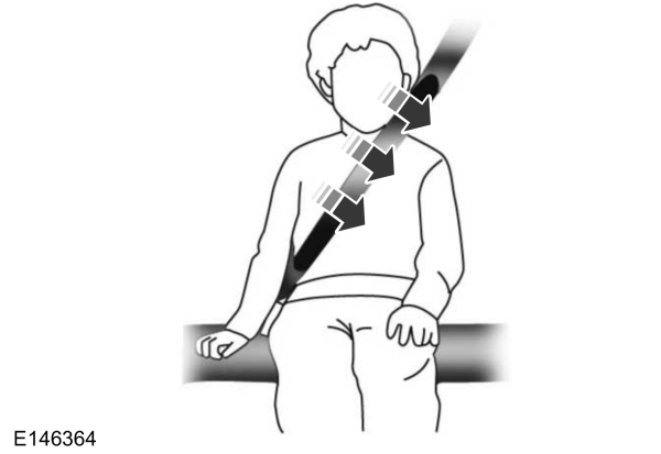 Inflatable Safety Belt