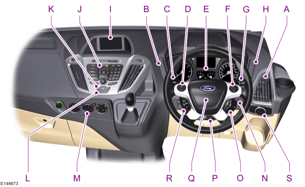 Image Shown Without Description