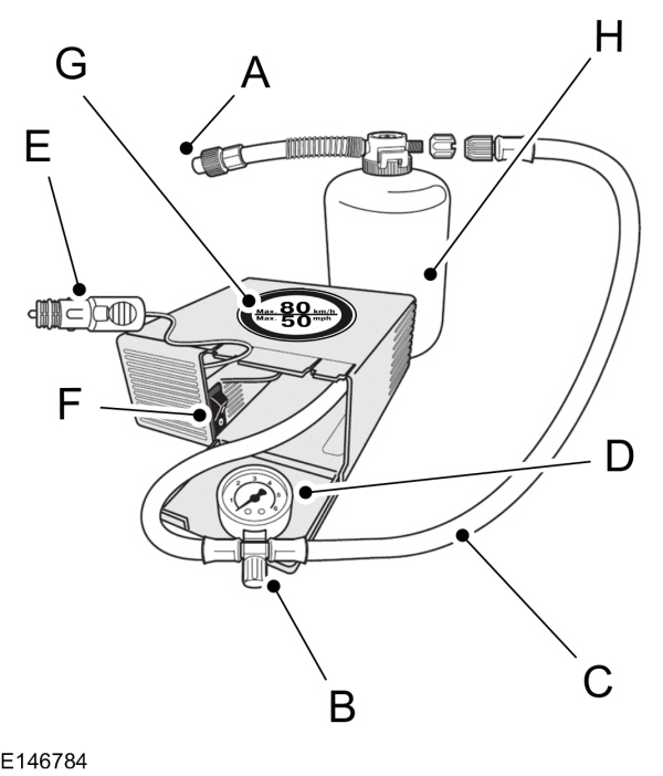 Tire Repair Kit