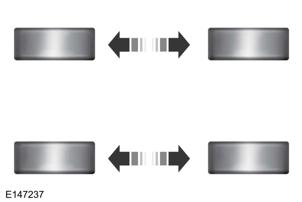 Directional Tire Rotation